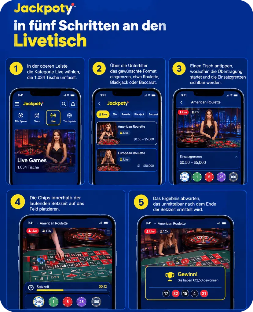 Jackpoty Live Casino